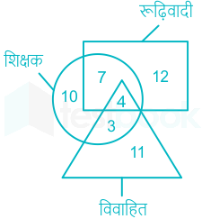 F1  Puja.T 15-07-21 Savita D39