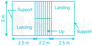 How to Design a Longitudinally Spanning R.C.C Staircase? - The