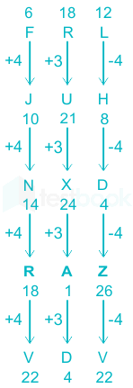 F1 Kumar R 13-07-21 Savita D16