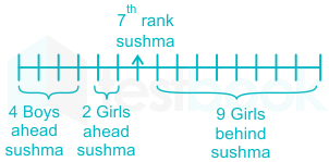 F1 Prashant 06-07-21 Savita D31