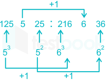 F1 Prashant Shraddha 15.07.21 D15