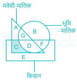 F1 Puja Tiwari 1.7.21 Pallavi D20