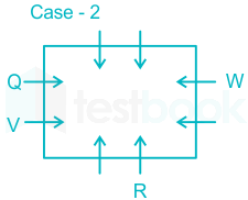 F1 Riya.V 21-07-21 Savita D13