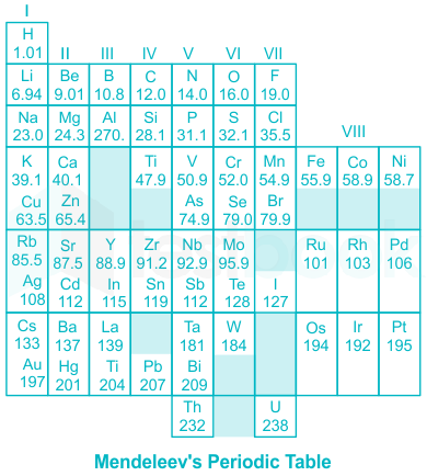 F1  Utakarsha S 15-07-21 Savita D1