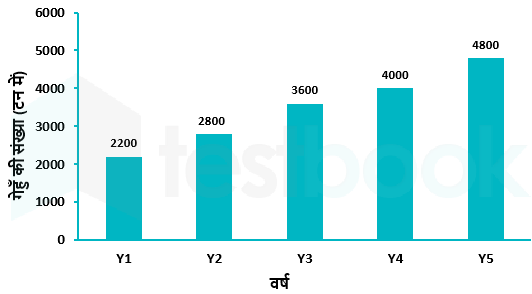 60e8588c51c6fac7d73ec33c Suhani Rajiv 17.08.21 2