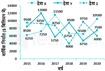 610bbf49071957e3e3628093 Suhani Kumari Sanyukta Gaikar 26.08.21 D2