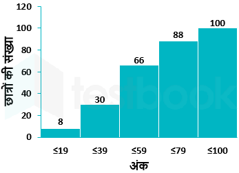 610bbf8217c96a39d0bbcba6 Suhani Kumari Sanyukta Gaikar 26.08.21 D2