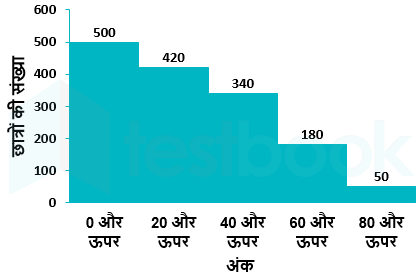 610e1c93ae04c5d0a1d478ff Amber Nigam Sanyukta Gaikar 7.08.21 D1