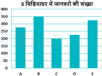 610fbd77faea795aca1b7b3b Aditya Raj Sanyukta Gaikar 18.08.21 D2