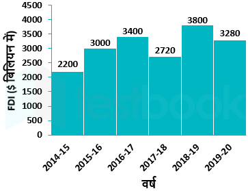 6110e58b0f1c3a8e24427cb4 Suhani Kumari Sanyukta Gaikar 26.08.21 D2