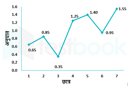 61274260c49141128d3c207d shubham vaisnaw Rajiv 30.08.21 2