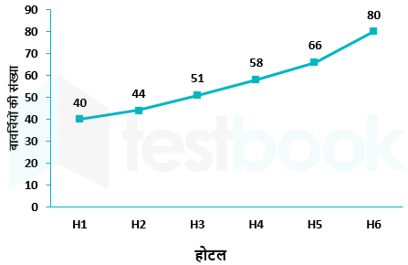 DI 17-08-2021 umesh suhani kumari D 3