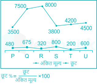 F1   Suhani.K 25-08-21 Savita D1