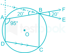 F1 Abhishek Ravi 30.08.21 Corrected D1