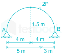 F1 Corrected   Akhil.P 12-08-21 Savita D1