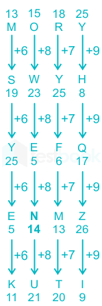 F1 Corrected Kumar R 31-08-21 Savita D1