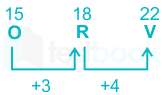 F1 Kumar R 25-08- 21 Savita D10 (7)