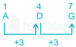 F1 Kumar R 25-08- 21 Savita D10 (9)