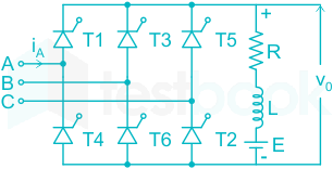 F1 Nakshatra 05.08.2021 D2