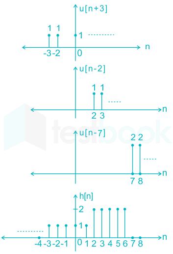 F1 Neha Shraddha 31 08.2021 D1 Correction D