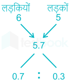 F1 Niyaz 19-08-21 Savita D1