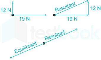 F1 Ram S 12-08-21 Savit D1