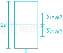 F1 Ram Ravi 12.08.21 D2