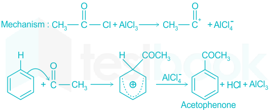 alcl3 reaction