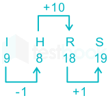 F2  Kumar R 13-08-21 Savita D13