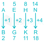 F2  Kumar R 13-08-21 Savita D3