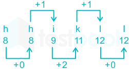 F2  Kumar R 13-08-21 Savita D8