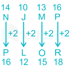 F2   Kumar R 13-08-21 Savita D5