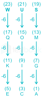 F3 Kumar.R 13-08-21 Savita D1