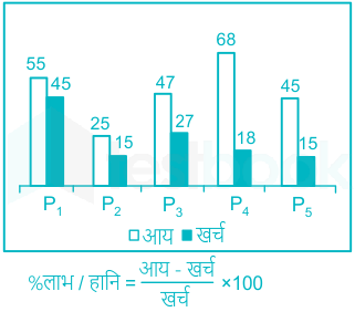 F3  Suhani (2)