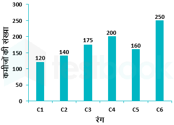 G2 60e83976bb9352f26ee33abf Suhani Madhuri 09.08.2021