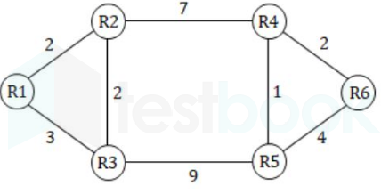 https://storage.googleapis.com/tb-img/production/21/08/rout.png