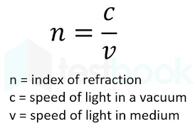 Bliver til Taxpayer digtere Solved] If the speed of light in air is represented by e and the spe