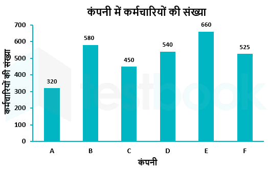 60b60e2fc8e05b7d4a5e984c Shubhanshi Rajiv 1.06.2021 a