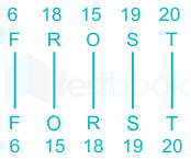 F1 Chitanshi  29-09-21 Savita D24