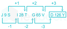 F1 Kumar R 27-09-21 Savita D21