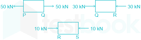 F1 Tabrez Ravi 01.09.21 D1