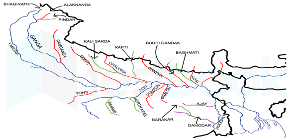 [Solved] Arrange the following tributaries of Ganga in the west to ea