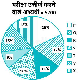 6008201b9917bd93b7f1df8e Nitish Chona Sanyukta Gaikar 14.10.21 D4