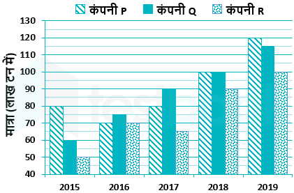 612de01acde53d4ee090f100 Arun Kumar Khushwah Sanyukta Gaikar 8.10.21 D2