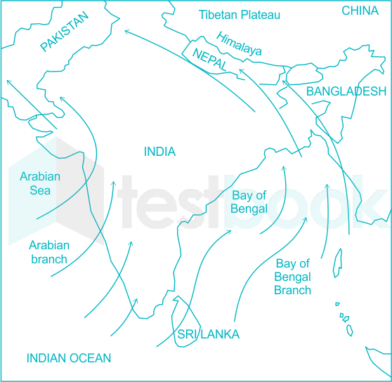 monsoon arrives in india approximately in