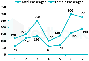 616ffa967d71b9fe7231dc3f Suhani Kumari Sanyukta Gaikar 20.10.21 D1