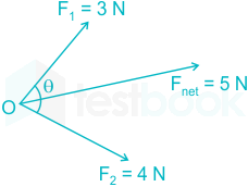 F1 Krupalu Madhuri 25.10.2021 D1