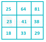 11:22 :: 13:?? A.64 B.52 C.38 D.42 Can you solve this number puzzle?  Important SSC CGL Question! 