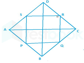 Ex 9.1, 5 - The diagonals of a rhombus are 7.5 cm and 12 cm. Find