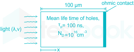 Free Electron Download 2021